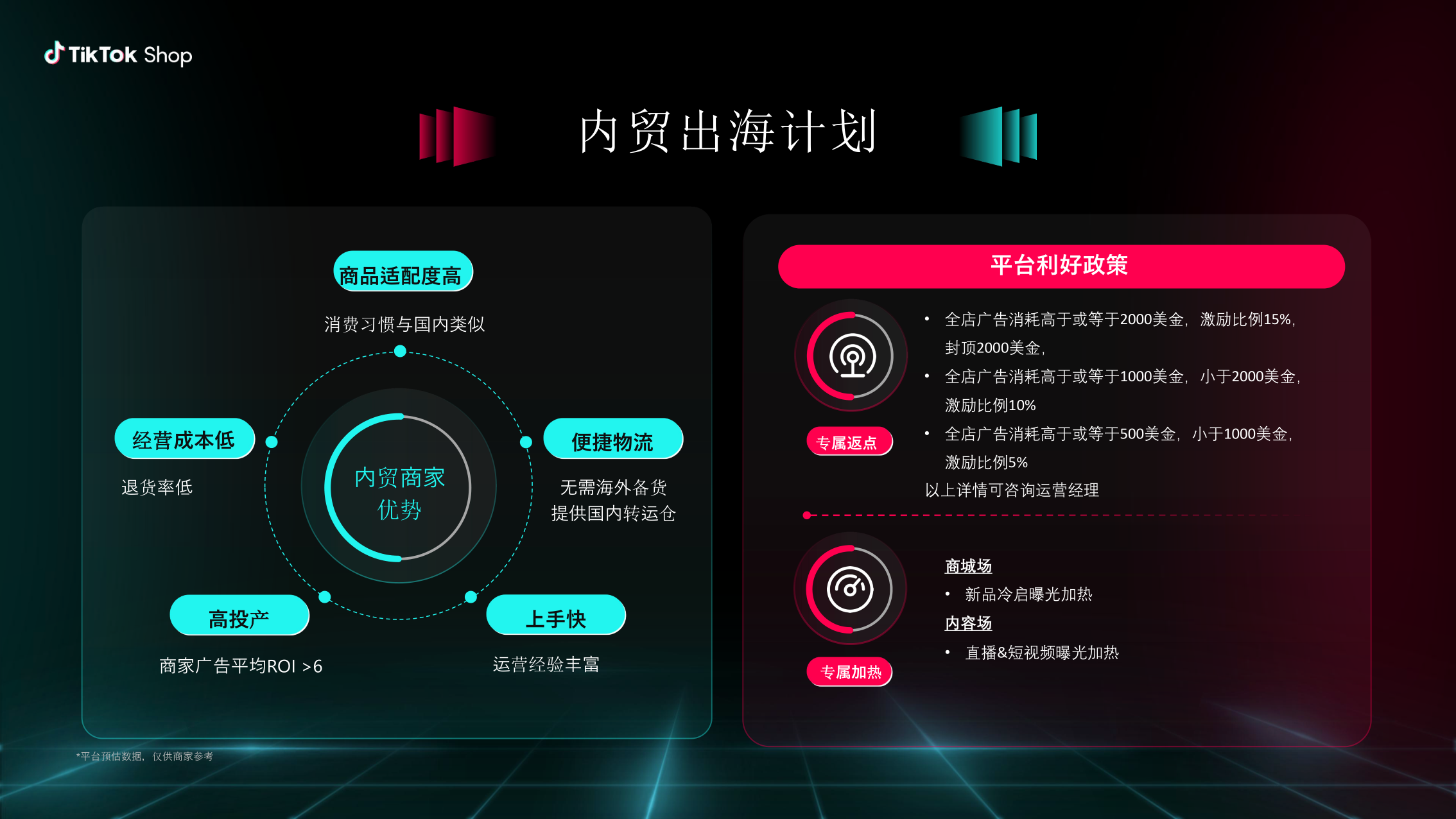 报告页面17