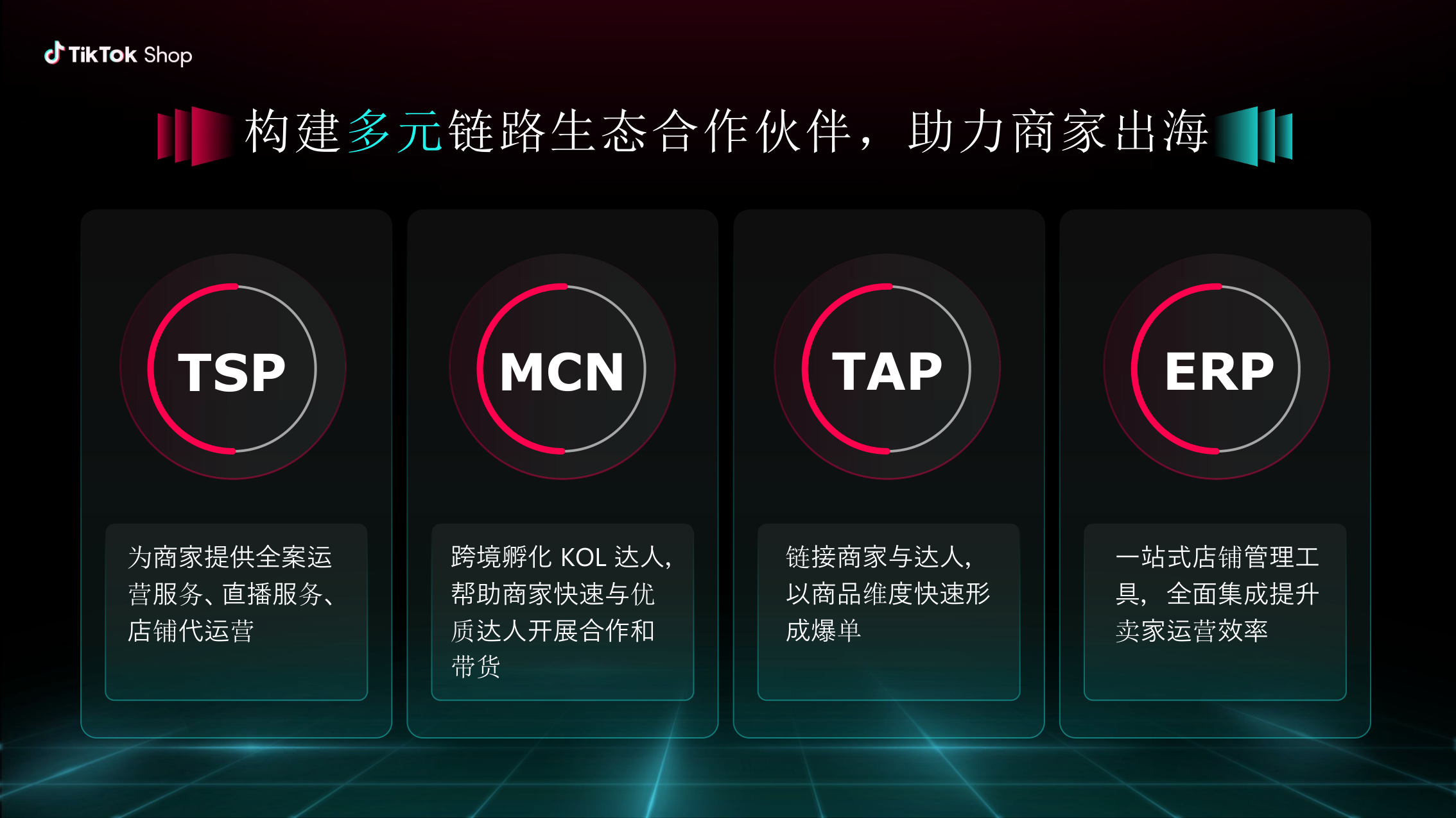 报告页面20