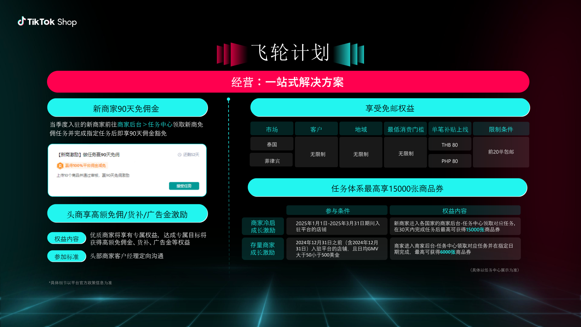 报告页面24