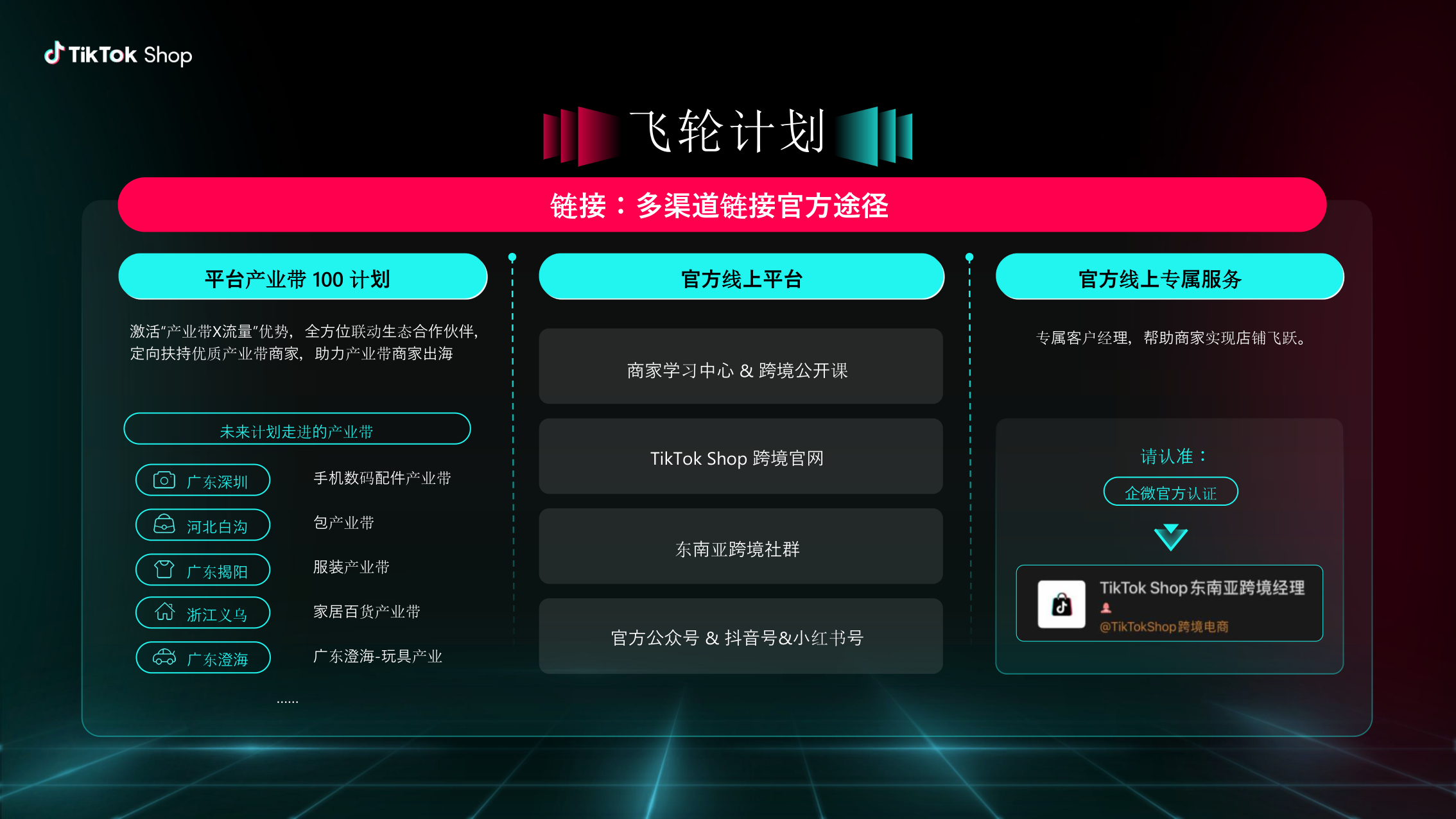 报告页面25