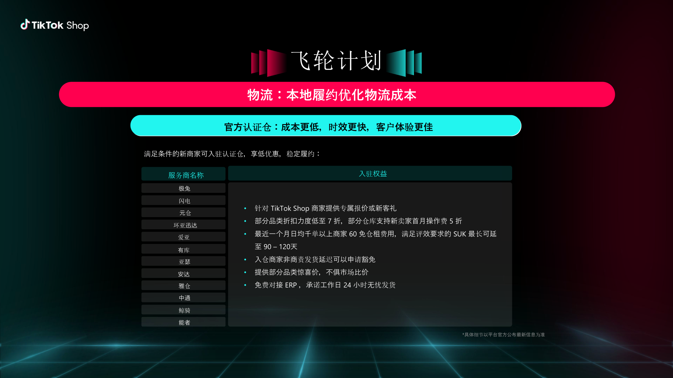 报告页面26