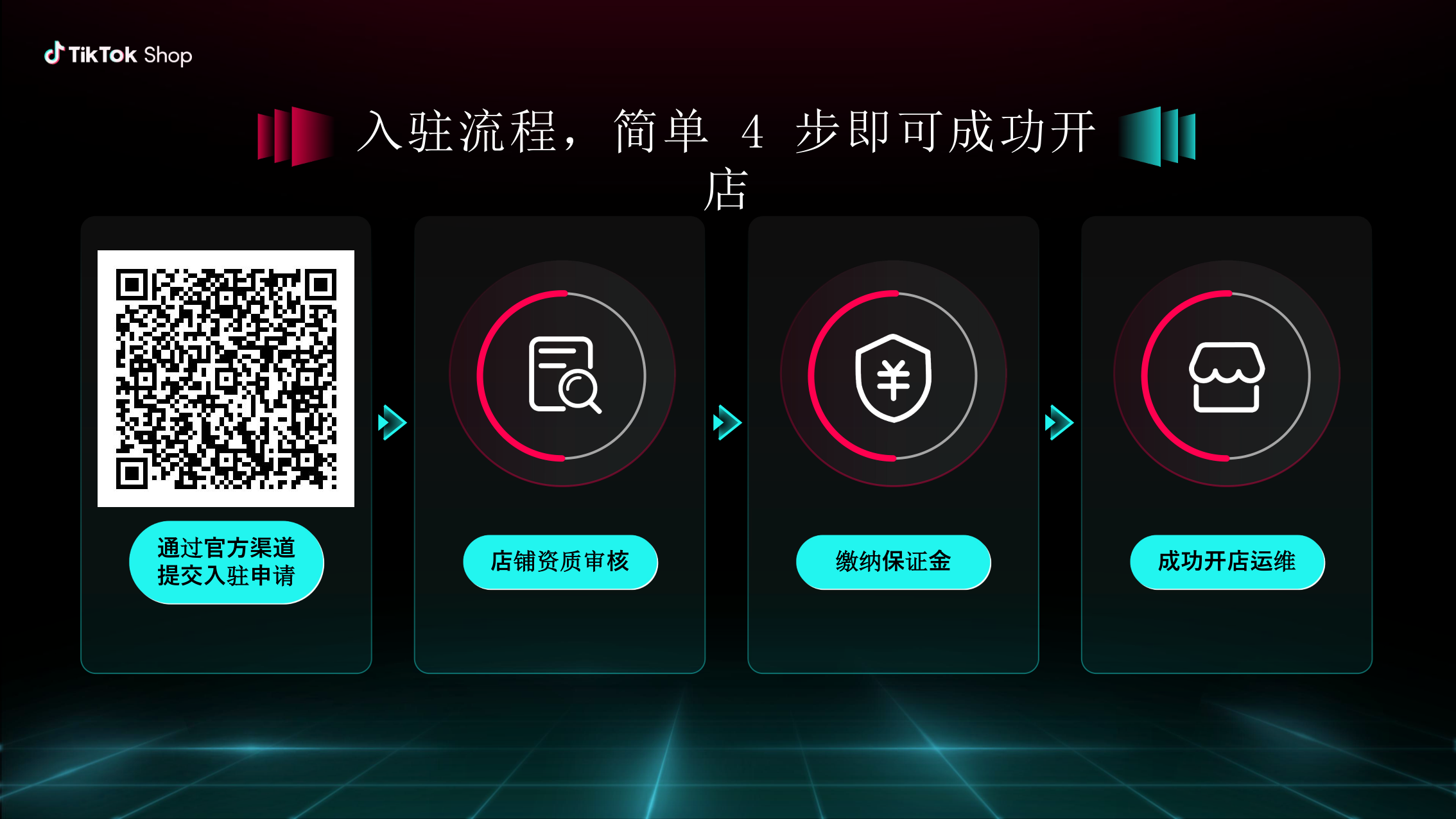 报告页面29