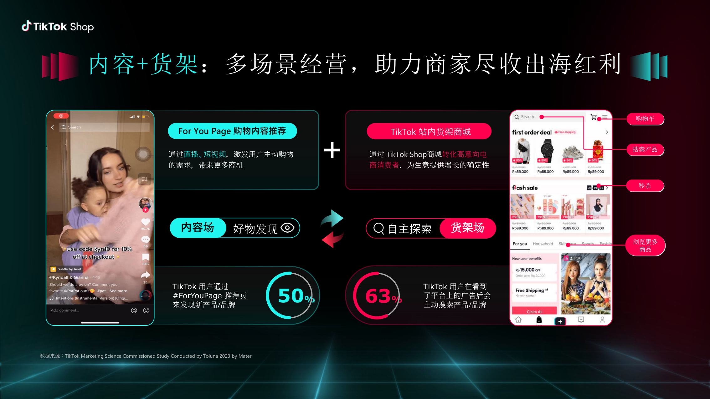 报告页面8