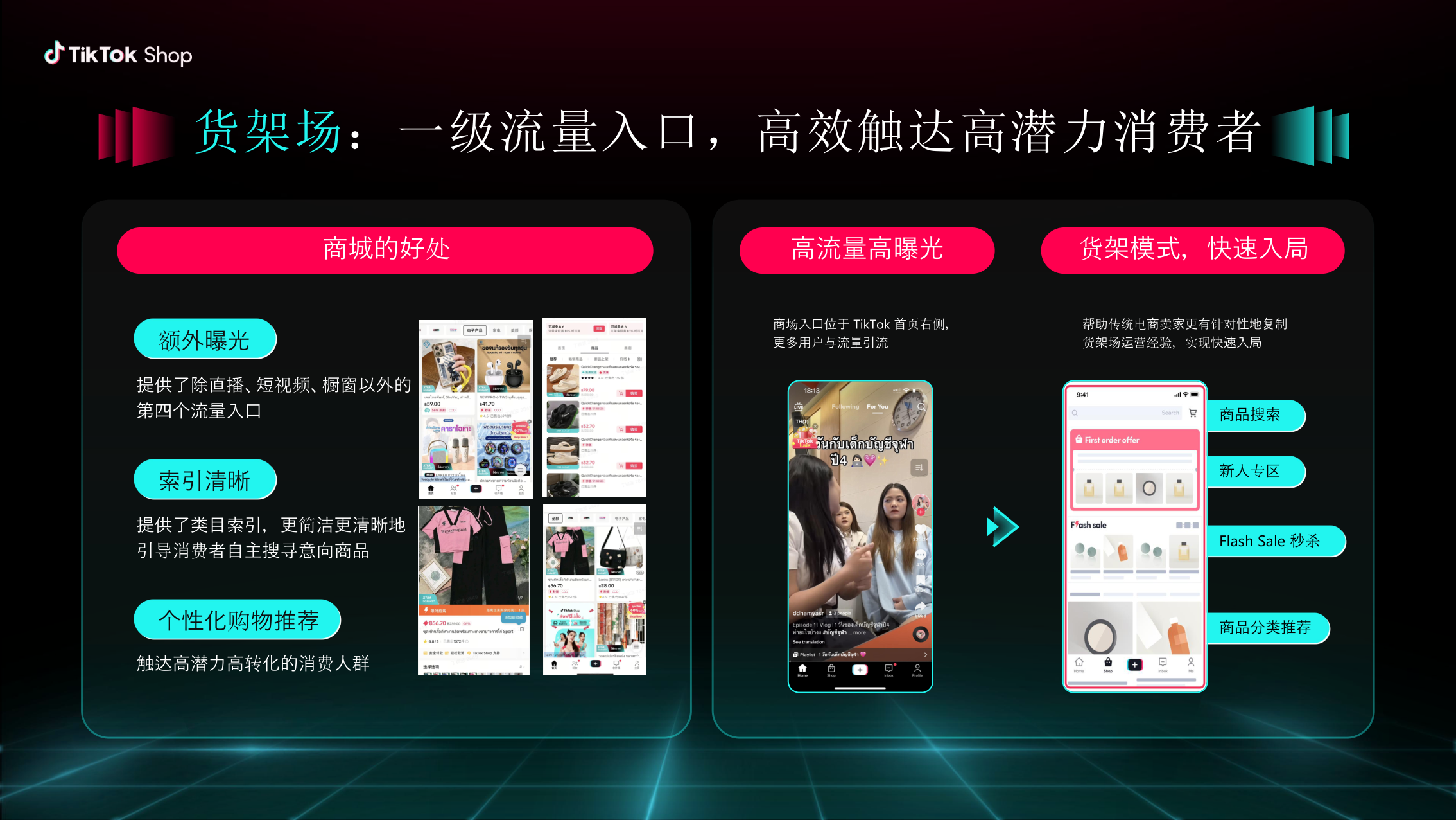 报告页面10