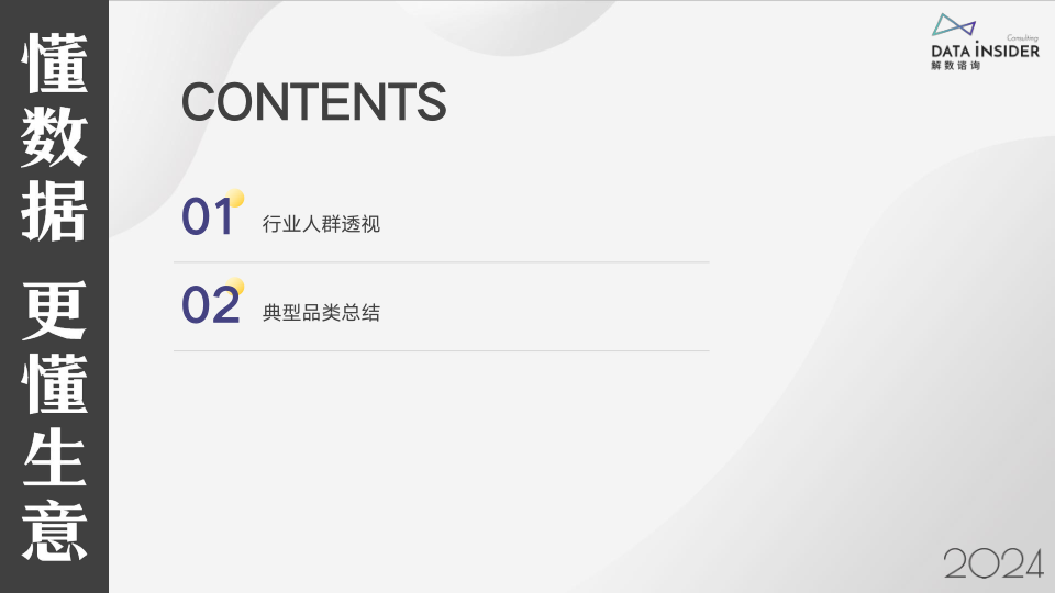 报告页面2