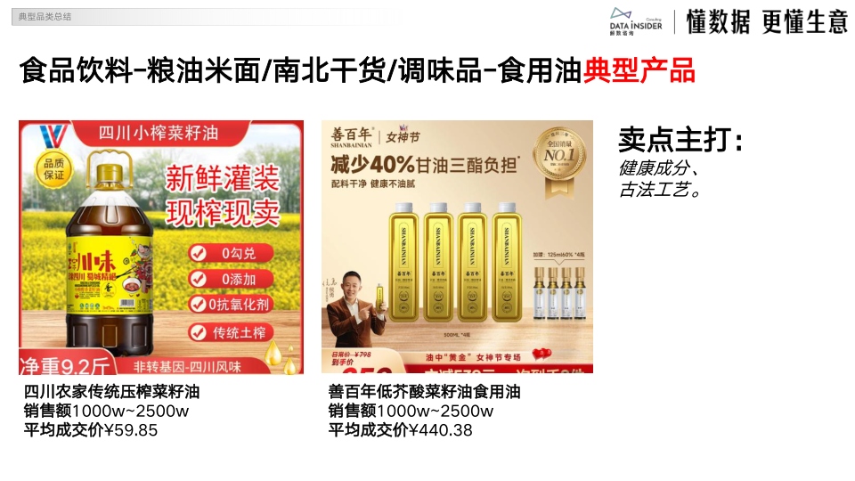 报告页面15
