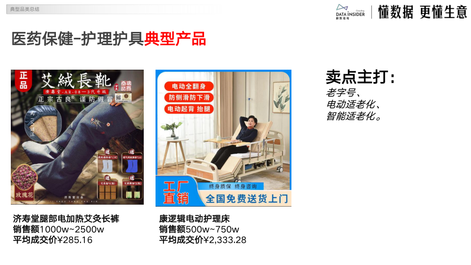 报告页面17