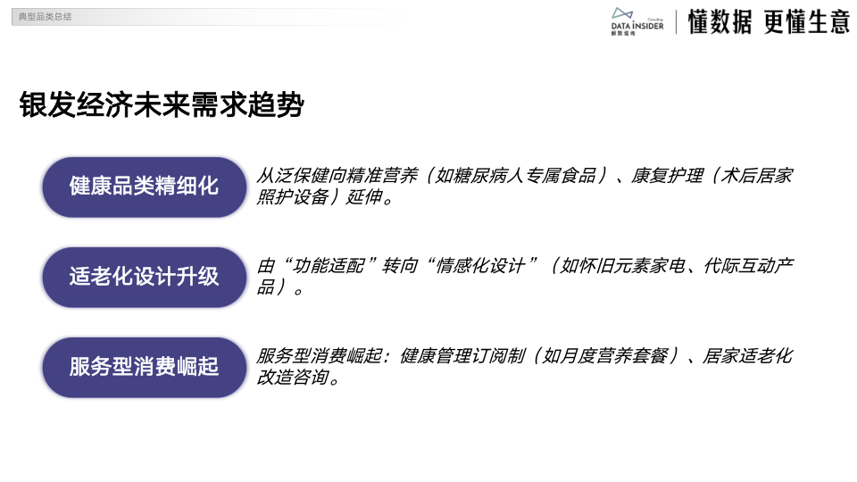 报告页面20