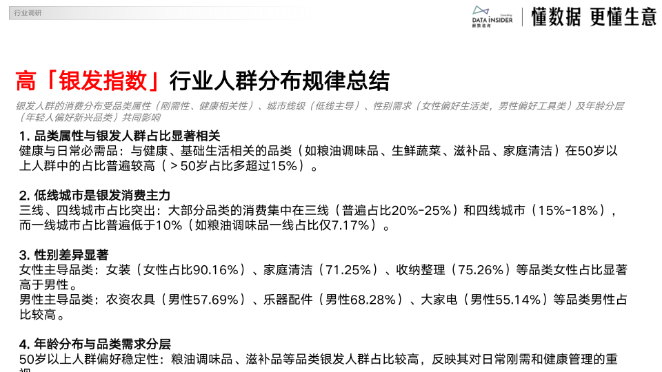 报告页面9