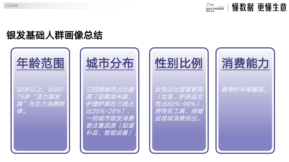 报告页面10