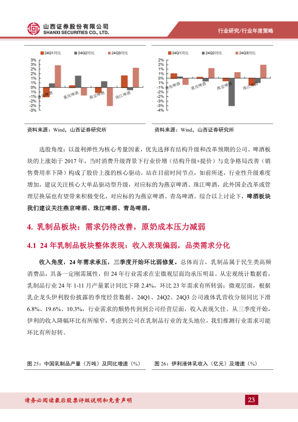 报告页面23