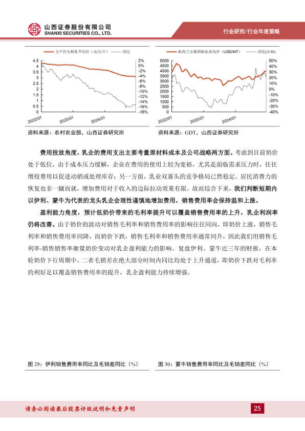 报告页面25