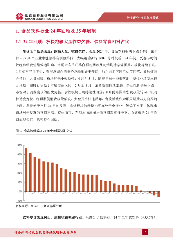 报告页面7