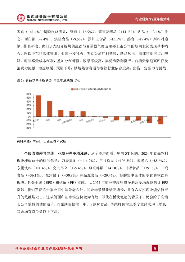 报告页面8