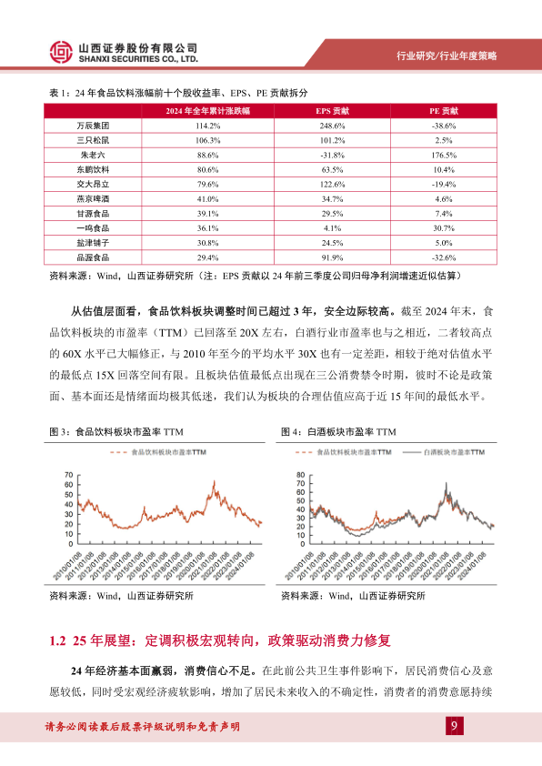 报告页面9