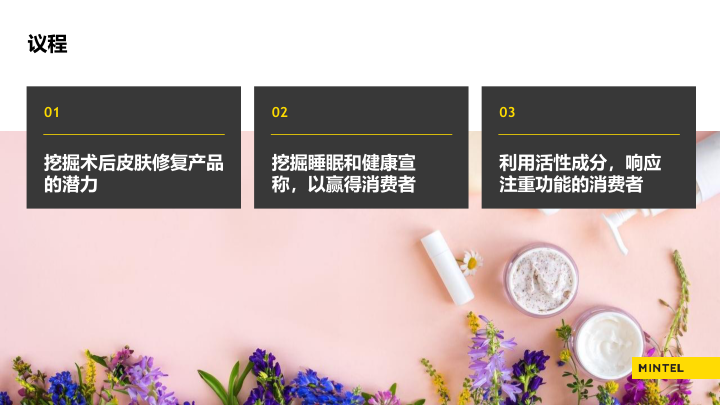 报告页面13