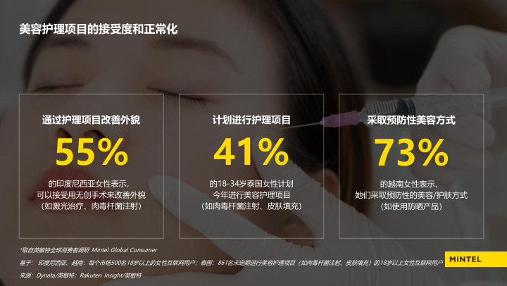 报告页面15