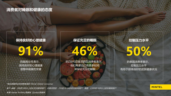 报告页面27