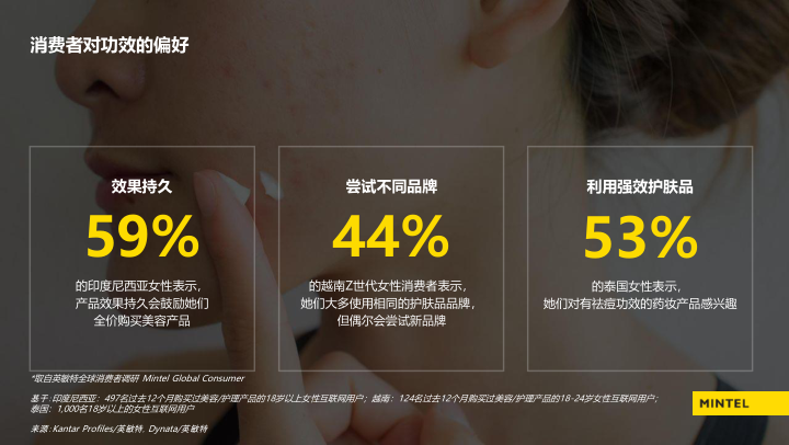 报告页面38