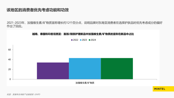 报告页面39