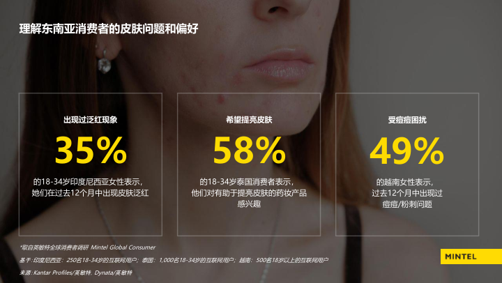 报告页面8