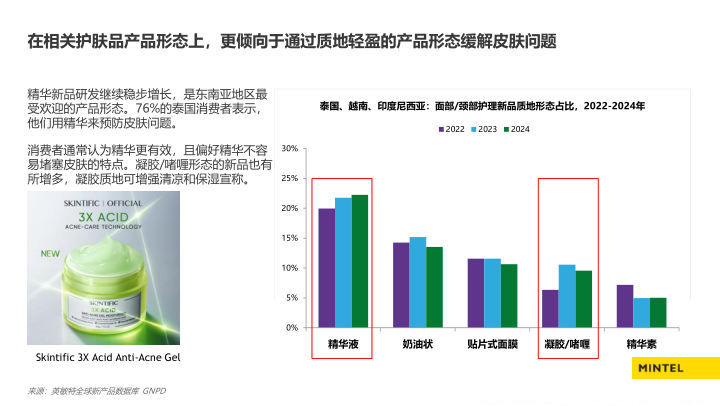 报告页面10