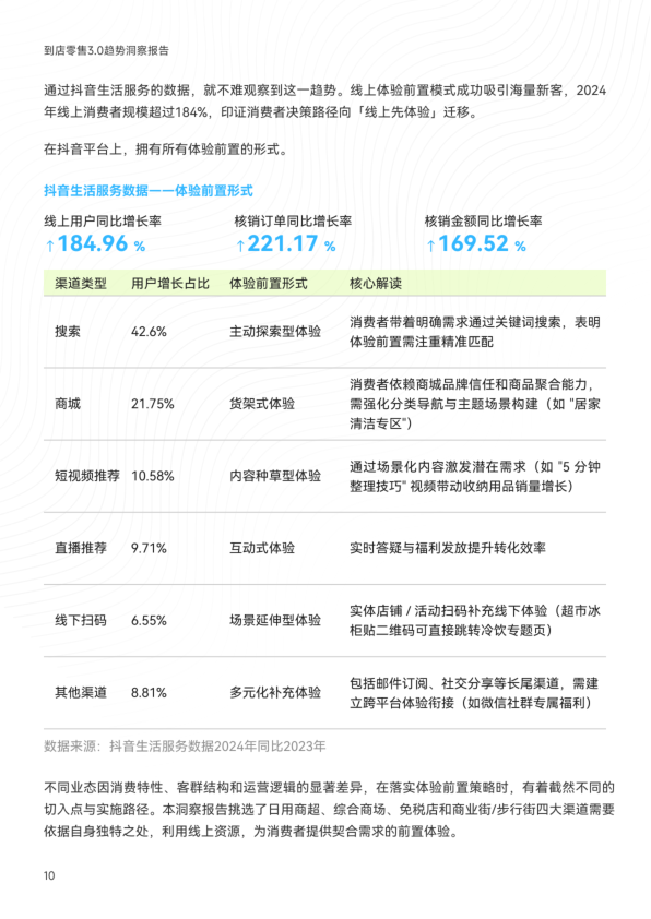 报告页面12