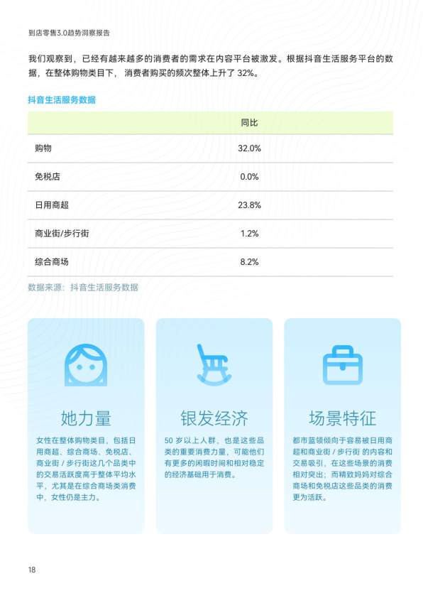 报告页面20