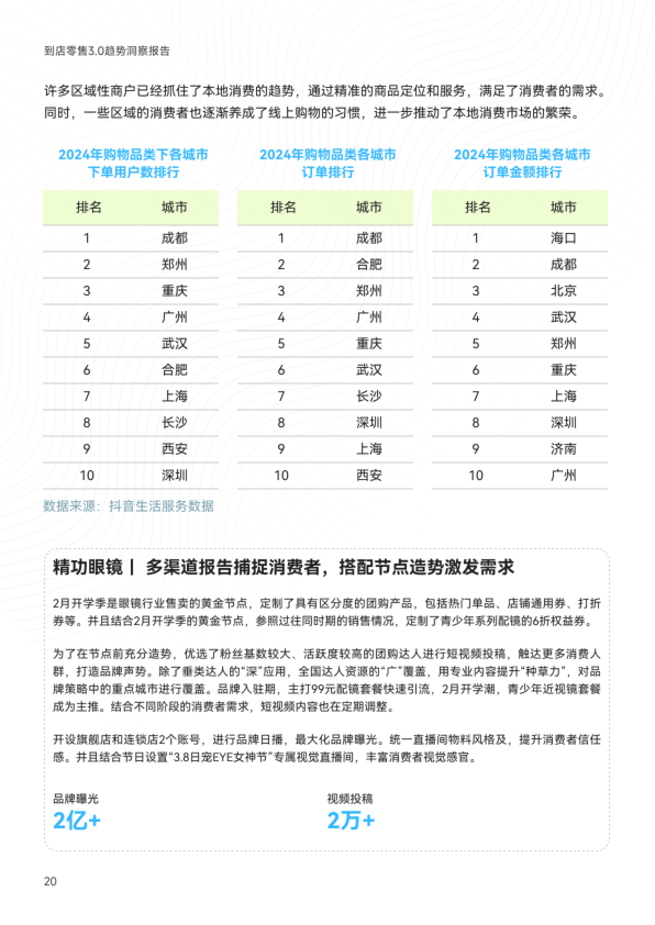 报告页面22