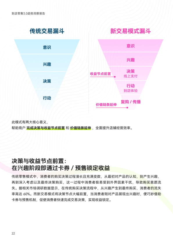 报告页面24