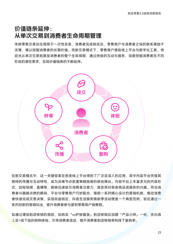 报告页面25