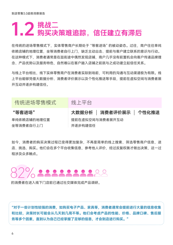 报告页面8