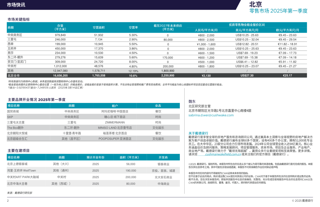 报告页面2