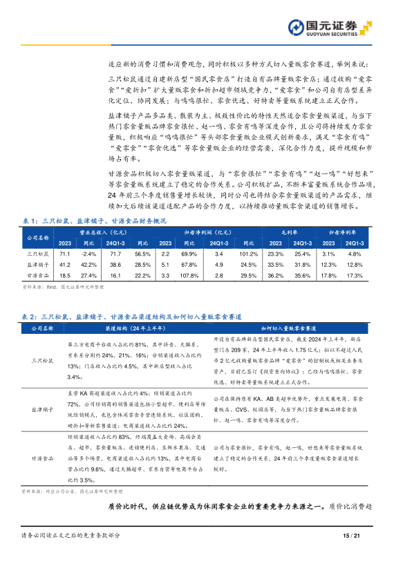 报告页面15