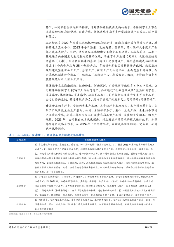 报告页面16