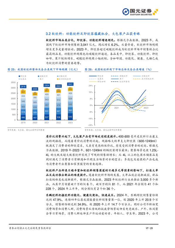 报告页面17