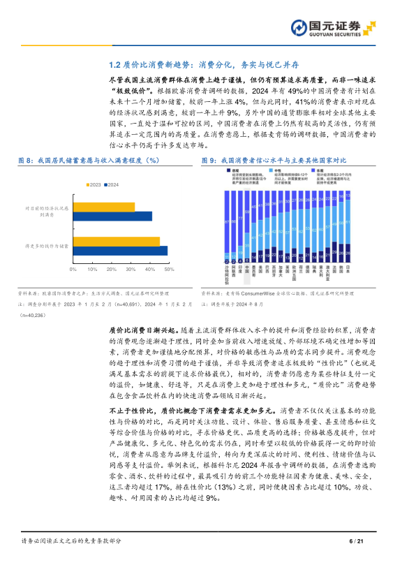 报告页面6