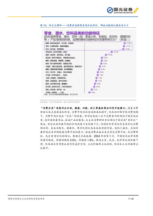 报告页面7