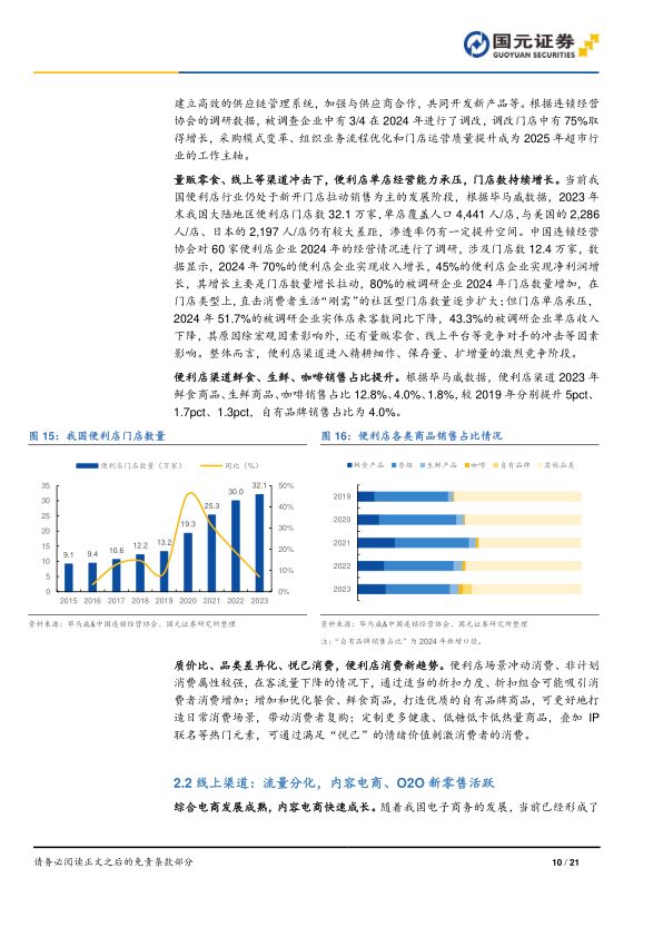 报告页面10