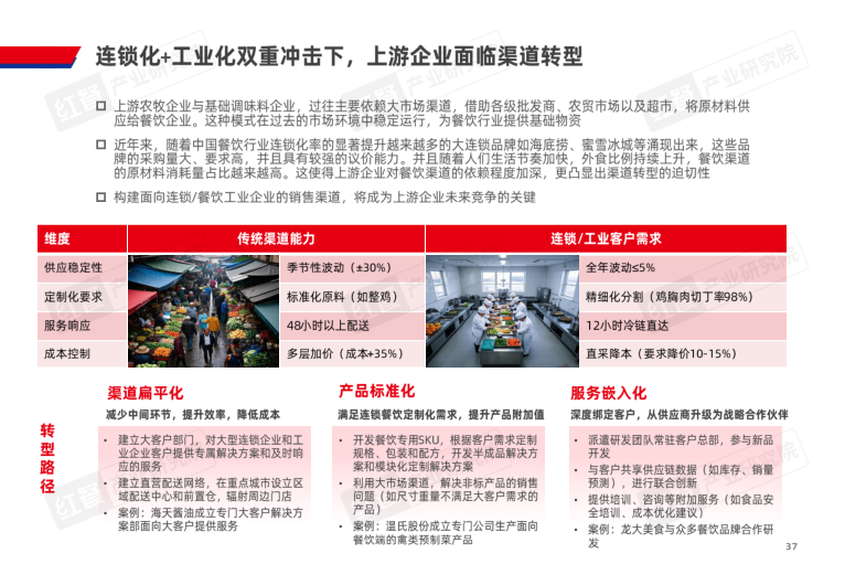 报告页面37