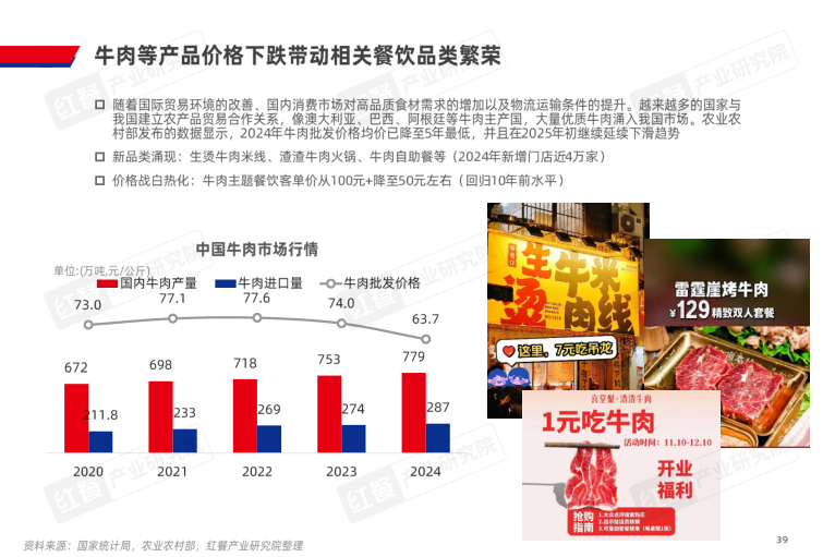 报告页面39