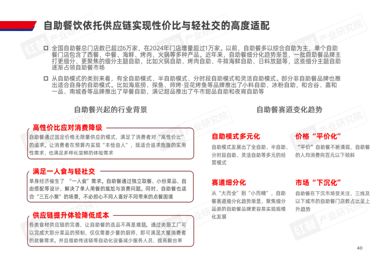 报告页面40