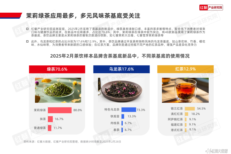 报告页面14