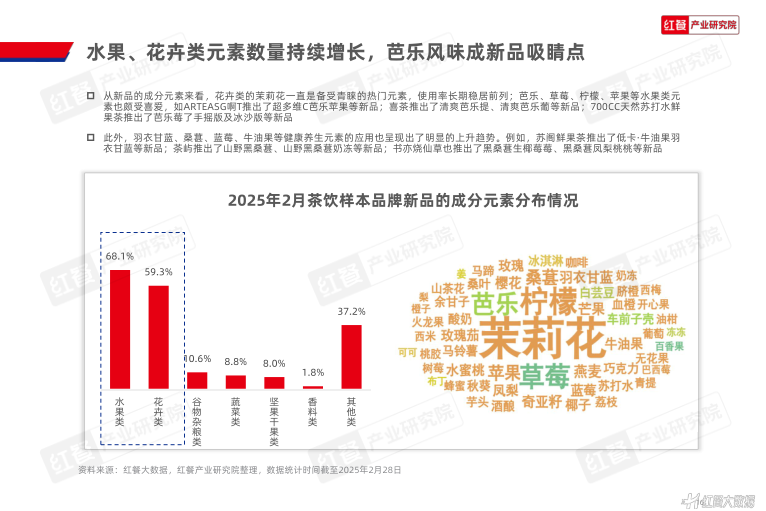 报告页面16
