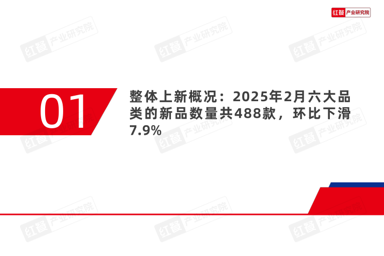 报告页面4