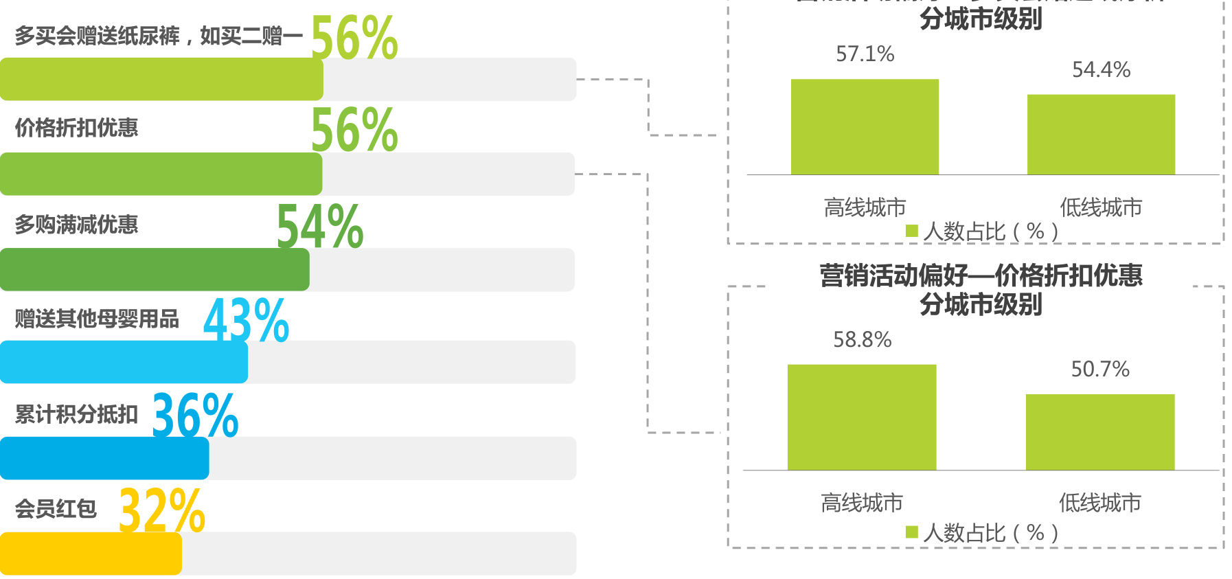 图表图片