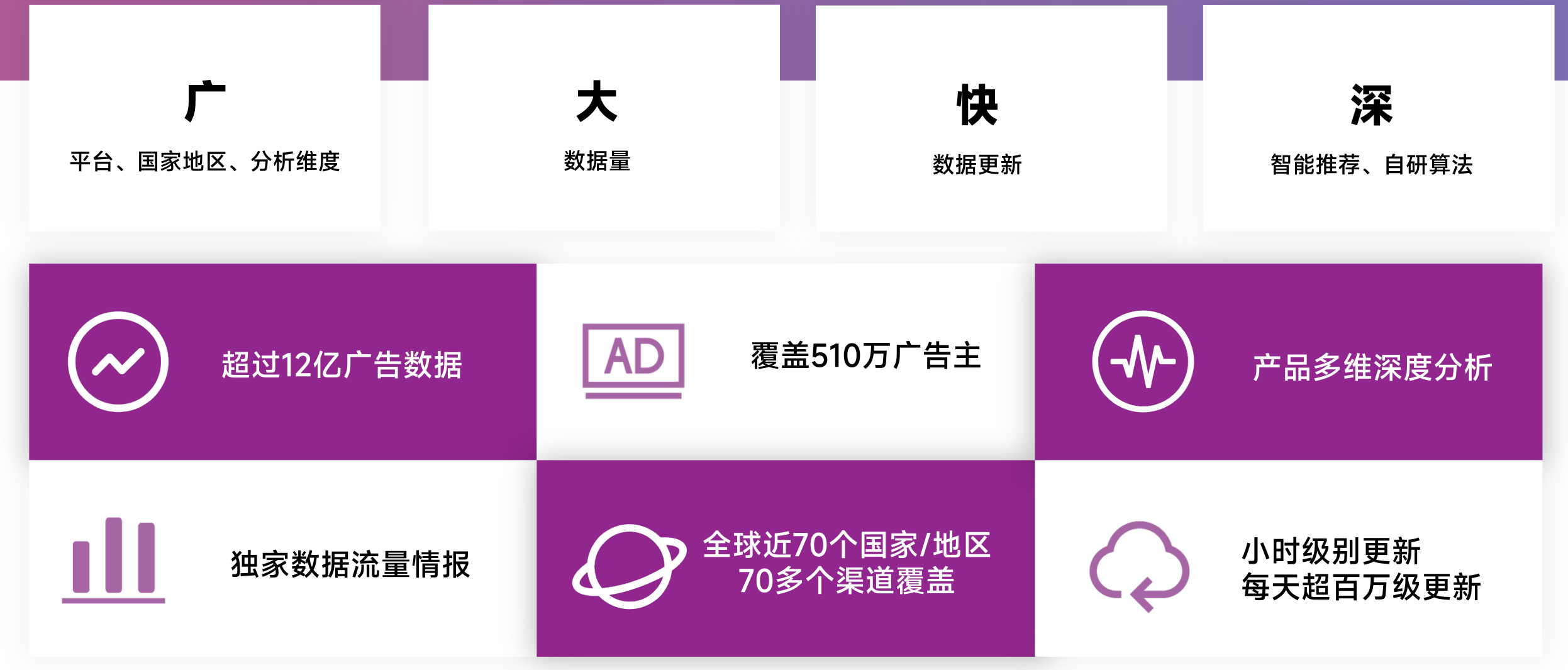 图表图片