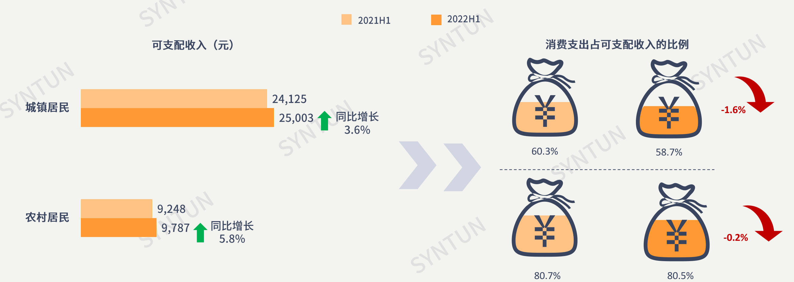 图表图片
