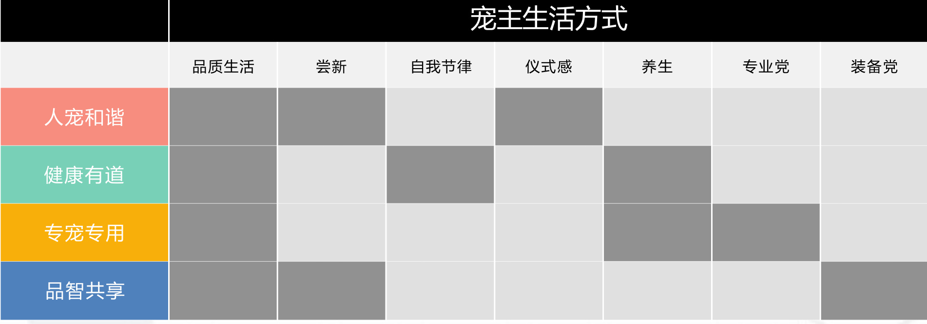 图表图片