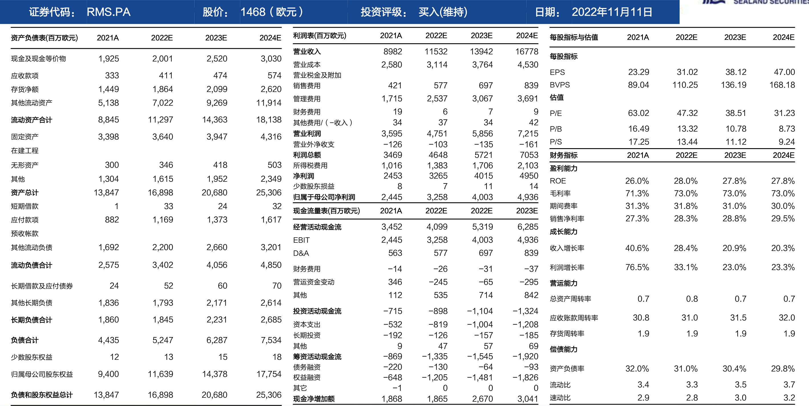 图表图片